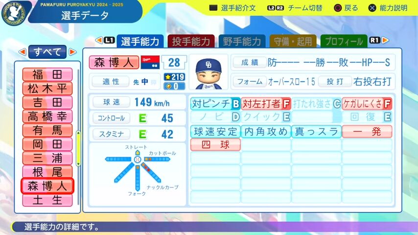 森博人_中日ドラゴンズ_パワプロ能力データ_2025年決定版