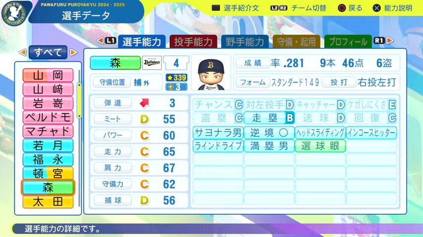森友哉_オリックスバファローズ_パワプロ能力データ_2025年決定版