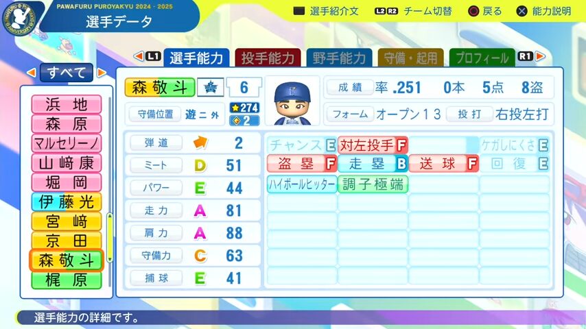 森敬斗_横浜DeNAベイスターズ_パワプロ能力データ_2025年決定版