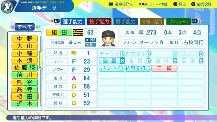 植田海_阪神タイガース_パワプロ能力データ_2025年決定版