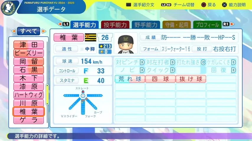 椎葉_阪神タイガース_パワプロ能力データ_2025年決定版