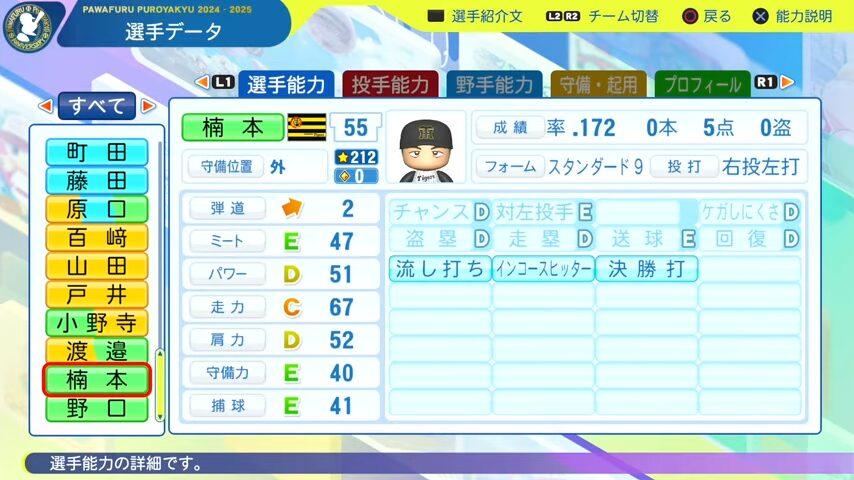 楠本_阪神タイガース_パワプロ能力データ_2025年決定版