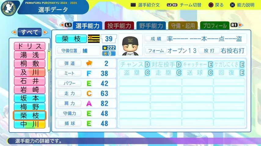 榮枝_阪神タイガース_パワプロ能力データ_2025年決定版