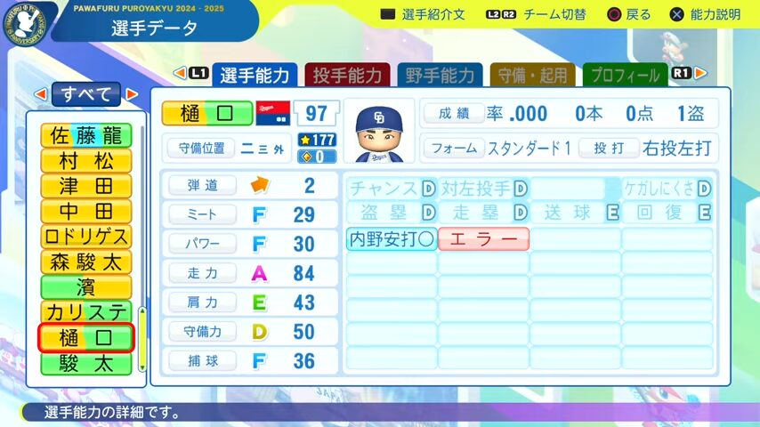 樋口_中日ドラゴンズ_パワプロ能力データ_2025年決定版