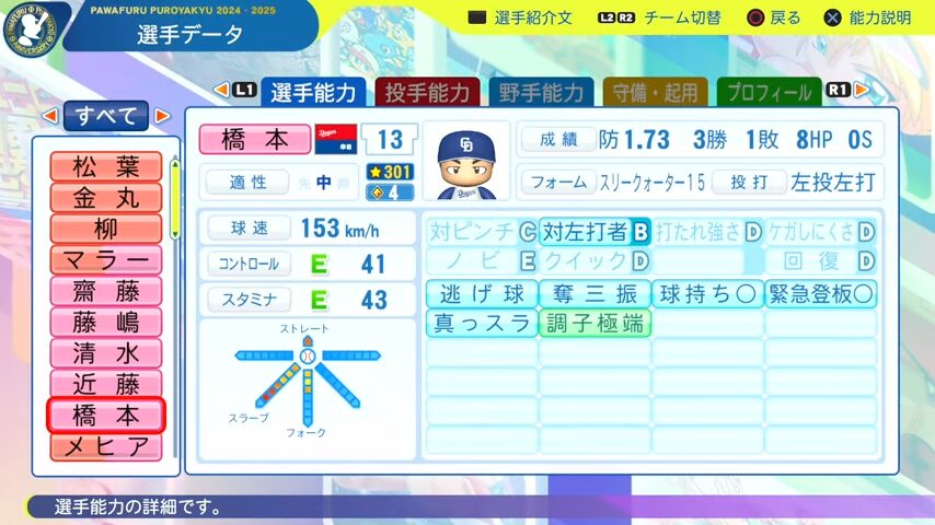 橋本_中日ドラゴンズ_パワプロ能力データ_2025年決定版