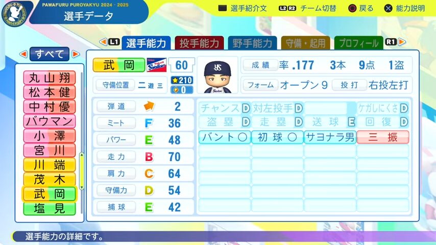 武岡_ヤクルトスワローズ_パワプロ能力データ_2025年決定版