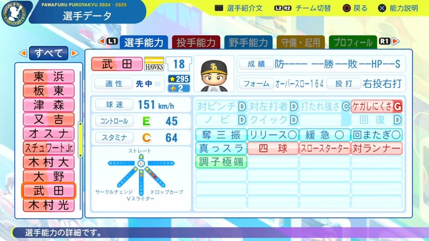 武田_ソフトバンクホークス_パワプロ能力データ_2025年決定版