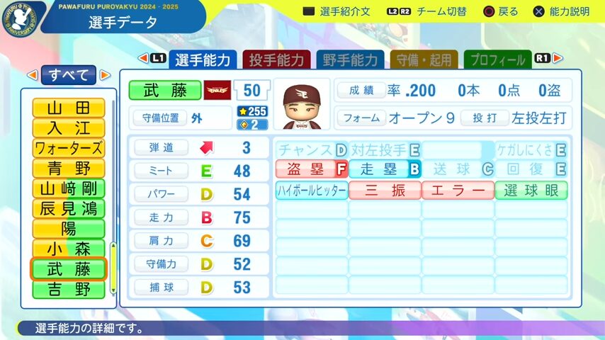 武藤_楽天イーグルス_パワプロ能力データ_2025年決定版