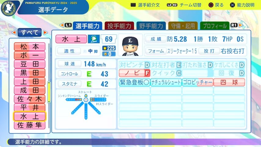 水上_西武ライオンズ_パワプロ能力データ_2025年決定版