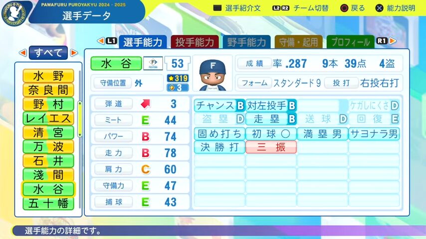 水谷_日本ハムファイターズ_パワプロ能力データ_2025年決定版