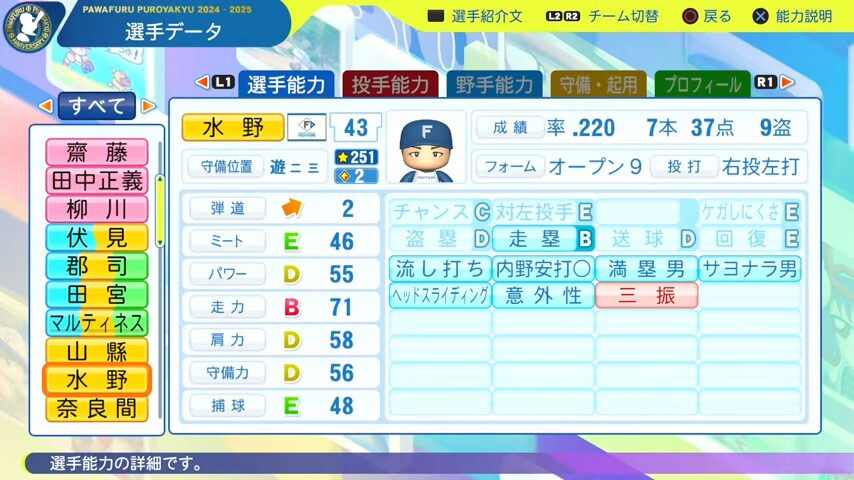 水野_日本ハムファイターズ_パワプロ能力データ_2025年決定版