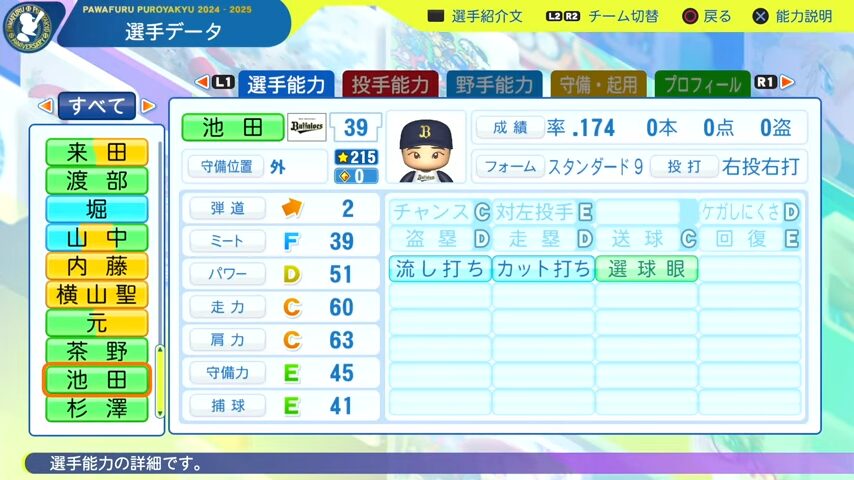 池田_オリックスバファローズ_パワプロ能力データ_2025年決定版