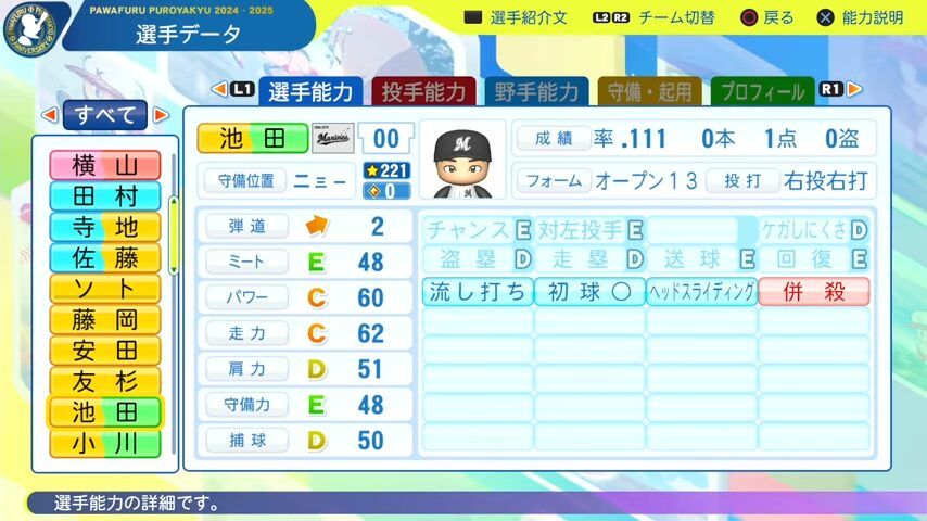 池田_千葉ロッテマリーンズ_パワプロ能力データ_2025年決定版