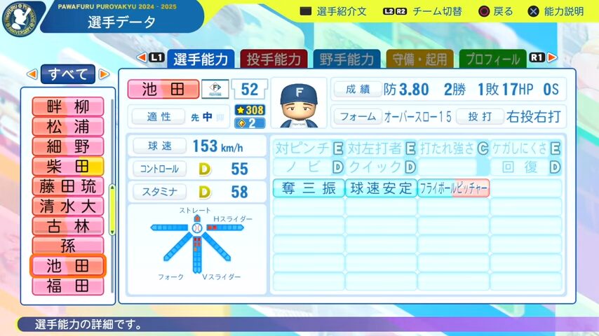 池田_日本ハムファイターズ_パワプロ能力データ_2025年決定版