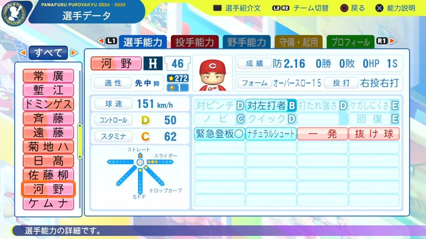 河野_広島カープ_パワプロ能力データ_2025年決定版