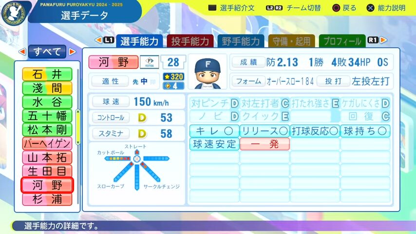 河野_日本ハムファイターズ_パワプロ能力データ_2025年決定版