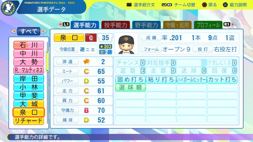 泉口_巨人_パワプロ能力データ_2025年決定版