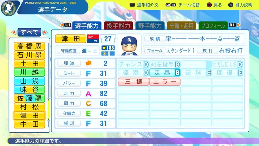 津田_中日ドラゴンズ_パワプロ能力データ_2025年決定版