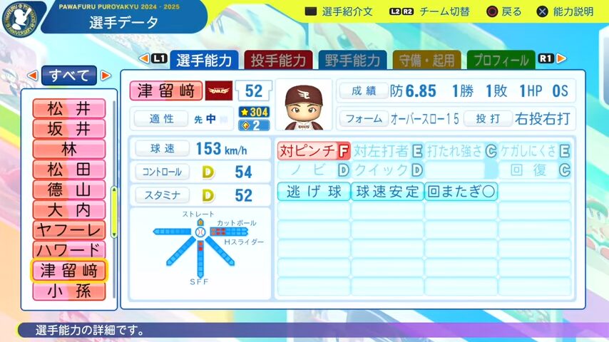 津留崎_楽天イーグルス_パワプロ能力データ_2025年決定版