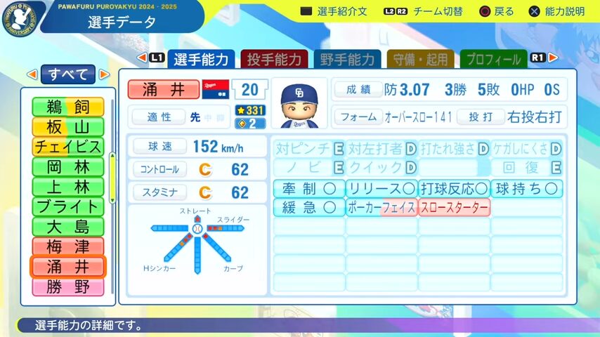 涌井_中日ドラゴンズ_パワプロ能力データ_2025年決定版