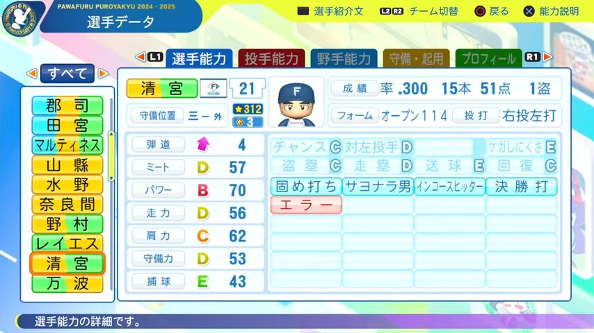 清宮幸太郎_日本ハムファイターズ_パワプロ能力データ_2025年決定版