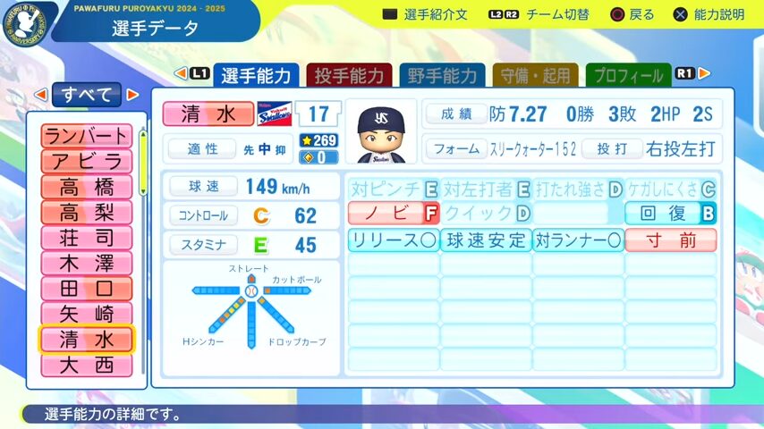清水_ヤクルトスワローズ_パワプロ能力データ_2025年決定版