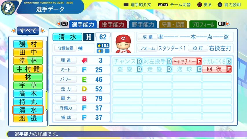 清水_広島カープ_パワプロ能力データ_2025年決定版