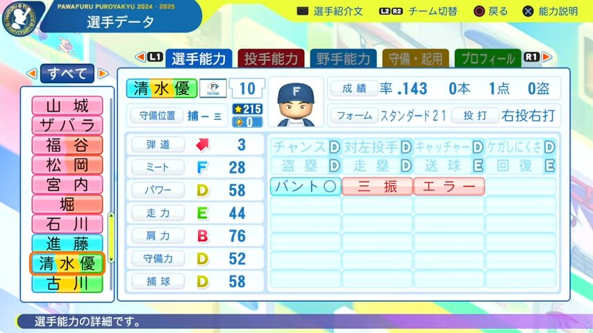 清水優_日本ハムファイターズ_パワプロ能力データ_2025年決定版