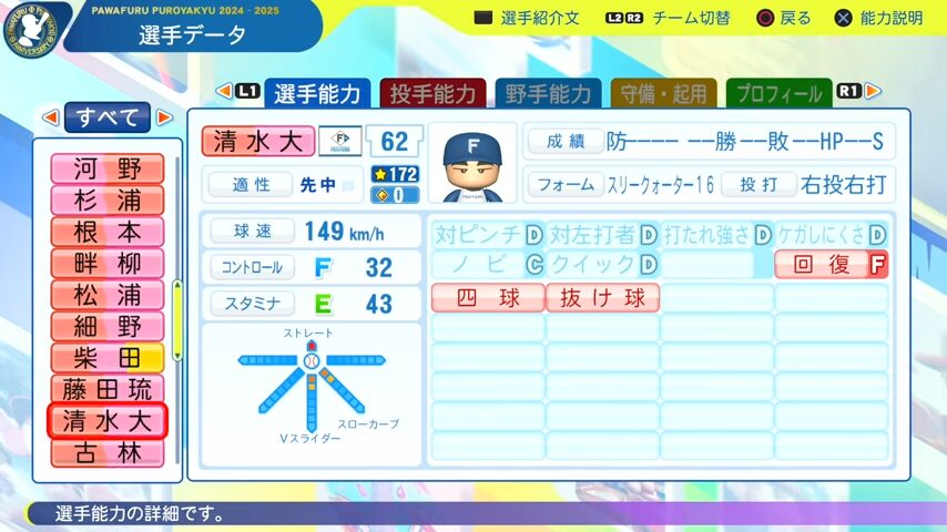 清水大_日本ハムファイターズ_パワプロ能力データ_2025年決定版