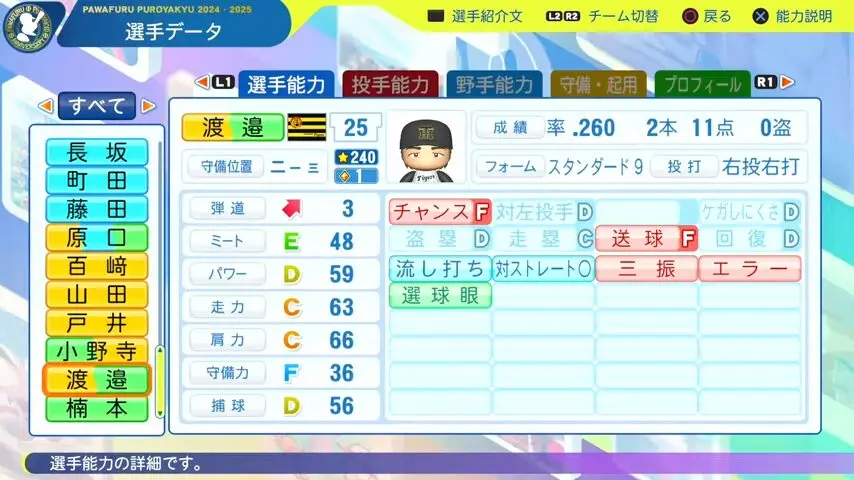 渡邉_阪神タイガース_パワプロ能力データ_2025年決定版