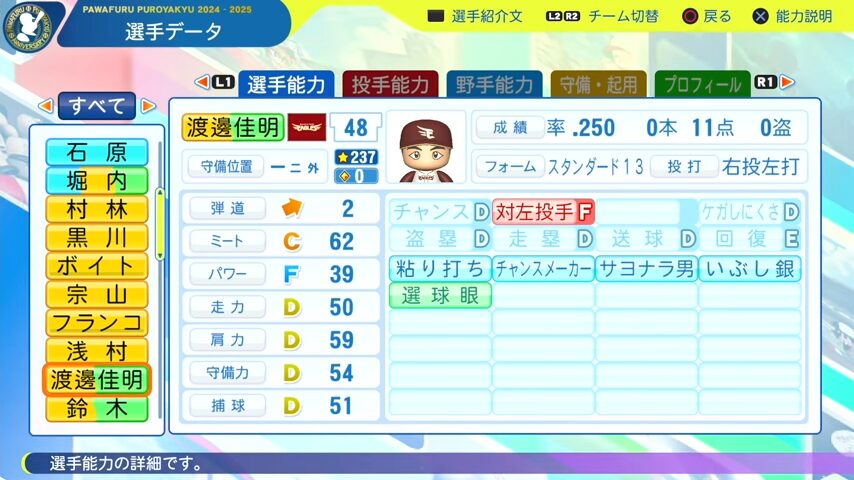 渡邊佳明_楽天イーグルス_パワプロ能力データ_2025年決定版