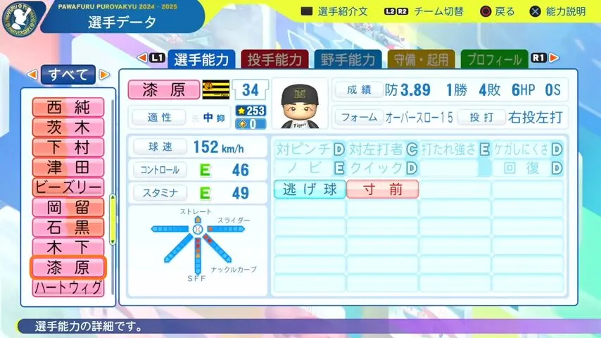 漆原_阪神タイガース_パワプロ能力データ_2025年決定版