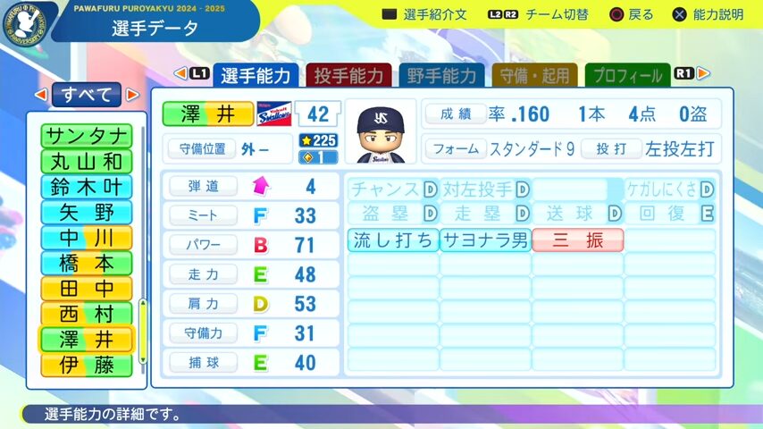 澤井_ヤクルトスワローズ_パワプロ能力データ_2025年決定版