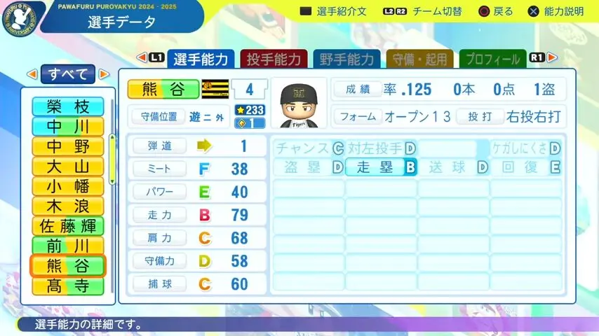 熊谷_阪神タイガース_パワプロ能力データ_2025年決定版