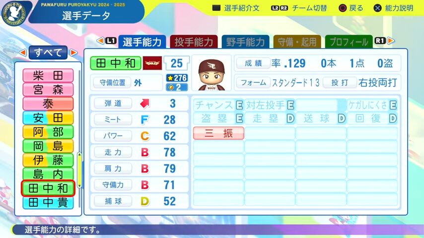 田中和基_楽天イーグルス_パワプロ能力データ_2025年決定版
