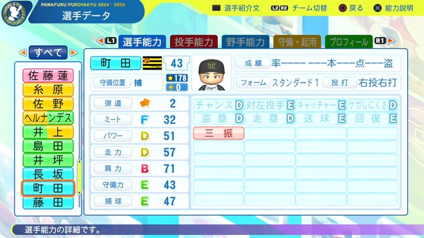 町田_阪神タイガース_パワプロ能力データ_2025年決定版