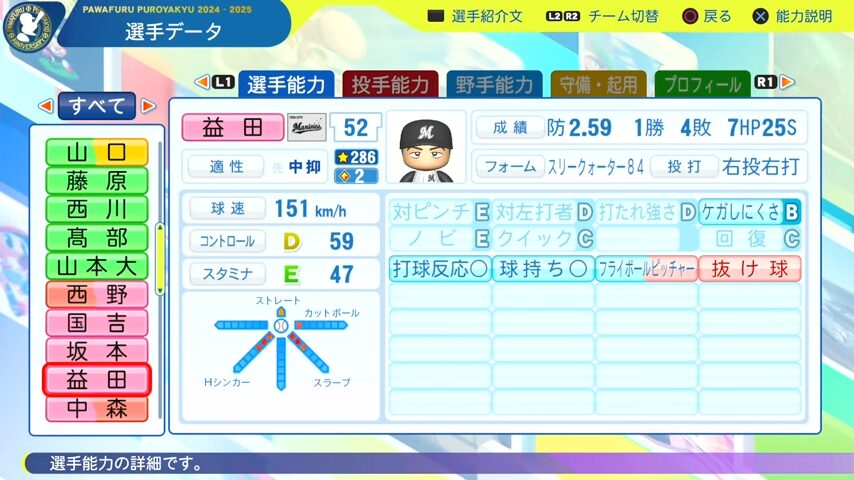 益田_千葉ロッテマリーンズ_パワプロ能力データ_2025年決定版