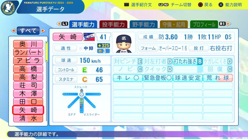 矢崎_ヤクルトスワローズ_パワプロ能力データ_2025年決定版
