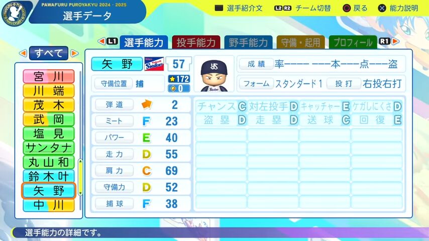 矢野_ヤクルトスワローズ_パワプロ能力データ_2025年決定版