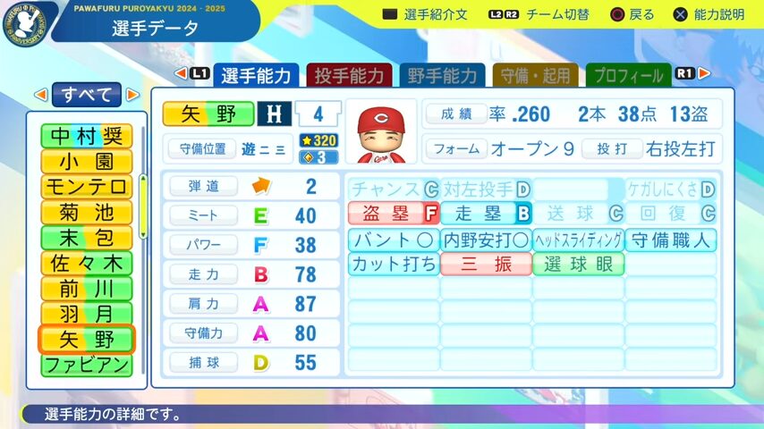 矢野_広島カープ_パワプロ能力データ_2025年決定版