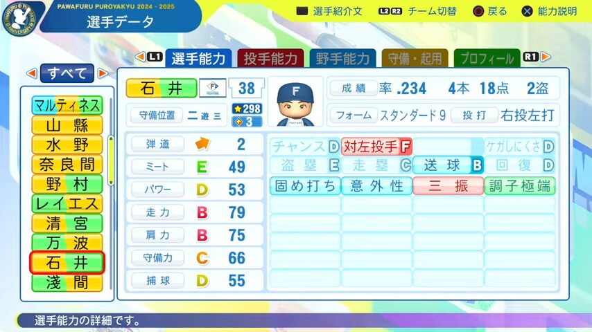 石井_日本ハムファイターズ_パワプロ能力データ_2025年決定版
