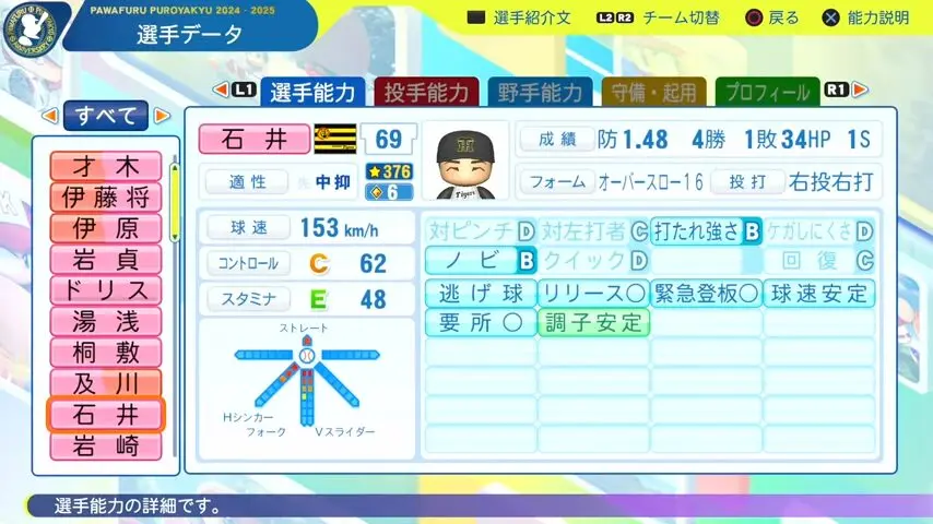 石井大智_阪神タイガース_パワプロ能力データ_2025年決定版