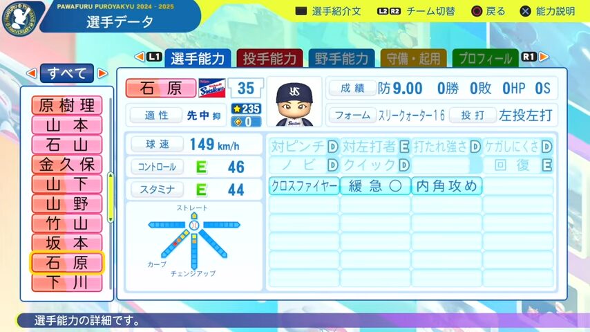 石原_ヤクルトスワローズ_パワプロ能力データ_2025年決定版