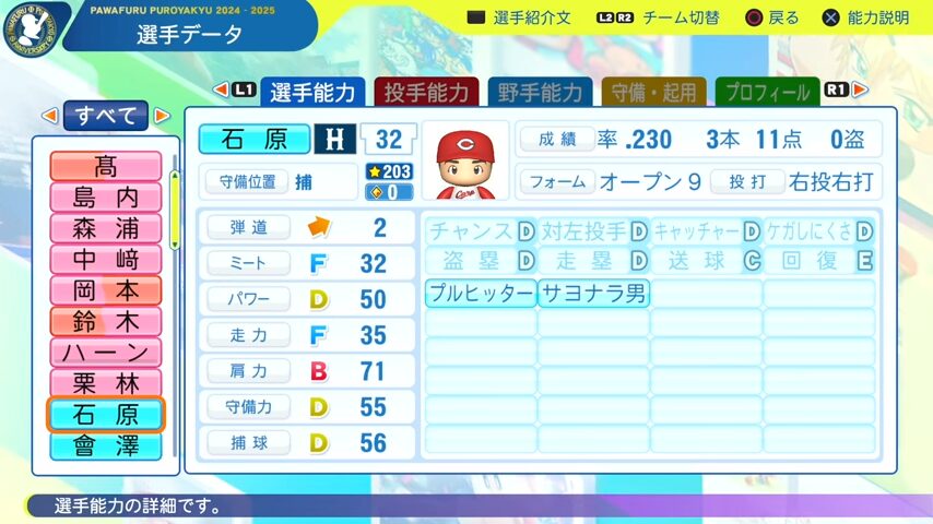 石原_広島カープ_パワプロ能力データ_2025年決定版