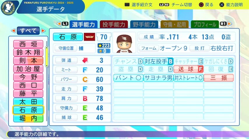 石原_楽天イーグルス_パワプロ能力データ_2025年決定版
