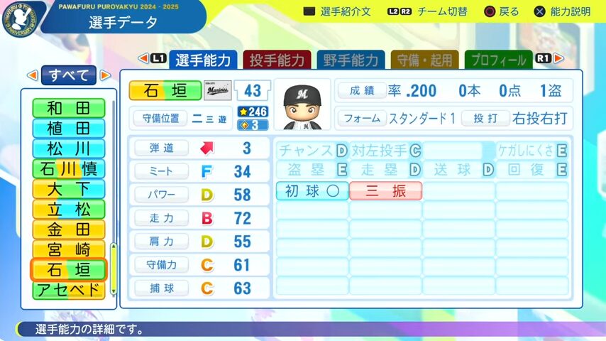 石垣_千葉ロッテマリーンズ_パワプロ能力データ_2025年決定版