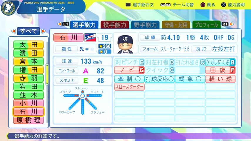 石川_ヤクルトスワローズ_パワプロ能力データ_2025年決定版