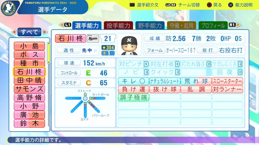 石川柊太_千葉ロッテマリーンズ_パワプロ能力データ_2025年決定版