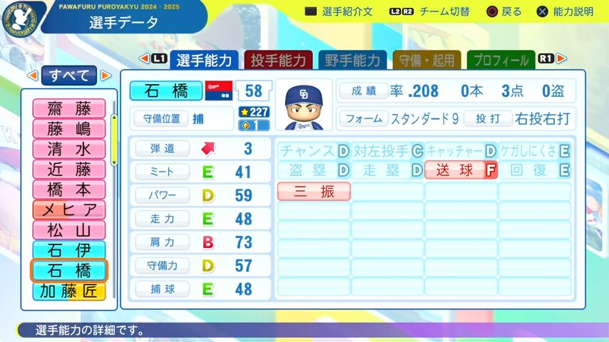 石橋_中日ドラゴンズ_パワプロ能力データ_2025年決定版