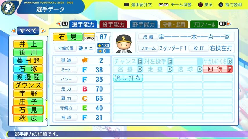 石見_ソフトバンクホークス_パワプロ能力データ_2025年決定版
